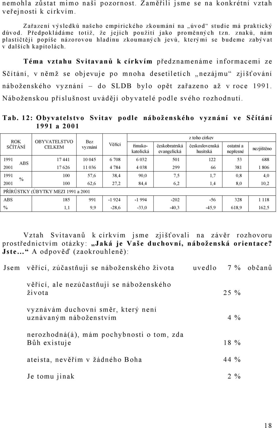 Téma vztahu Svitavanů k církvím předznamenáme informacemi ze Sčítání, v němž se objevuje po mnoha desetiletích nezájmu zjišťování náboženského vyznání do SLDB bylo opět zařazeno až v roce 1991.