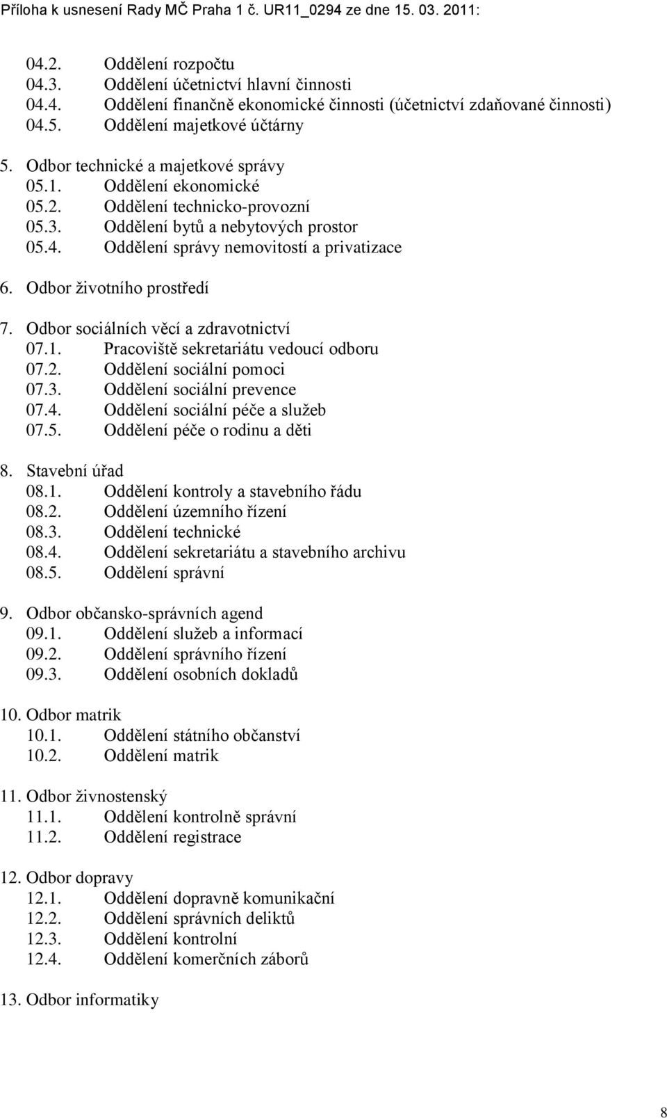 Odbor životního prostředí 7. Odbor sociálních věcí a zdravotnictví 07.1. Pracoviště sekretariátu vedoucí odboru 07.2. Oddělení sociální pomoci 07.3. Oddělení sociální prevence 07.4.