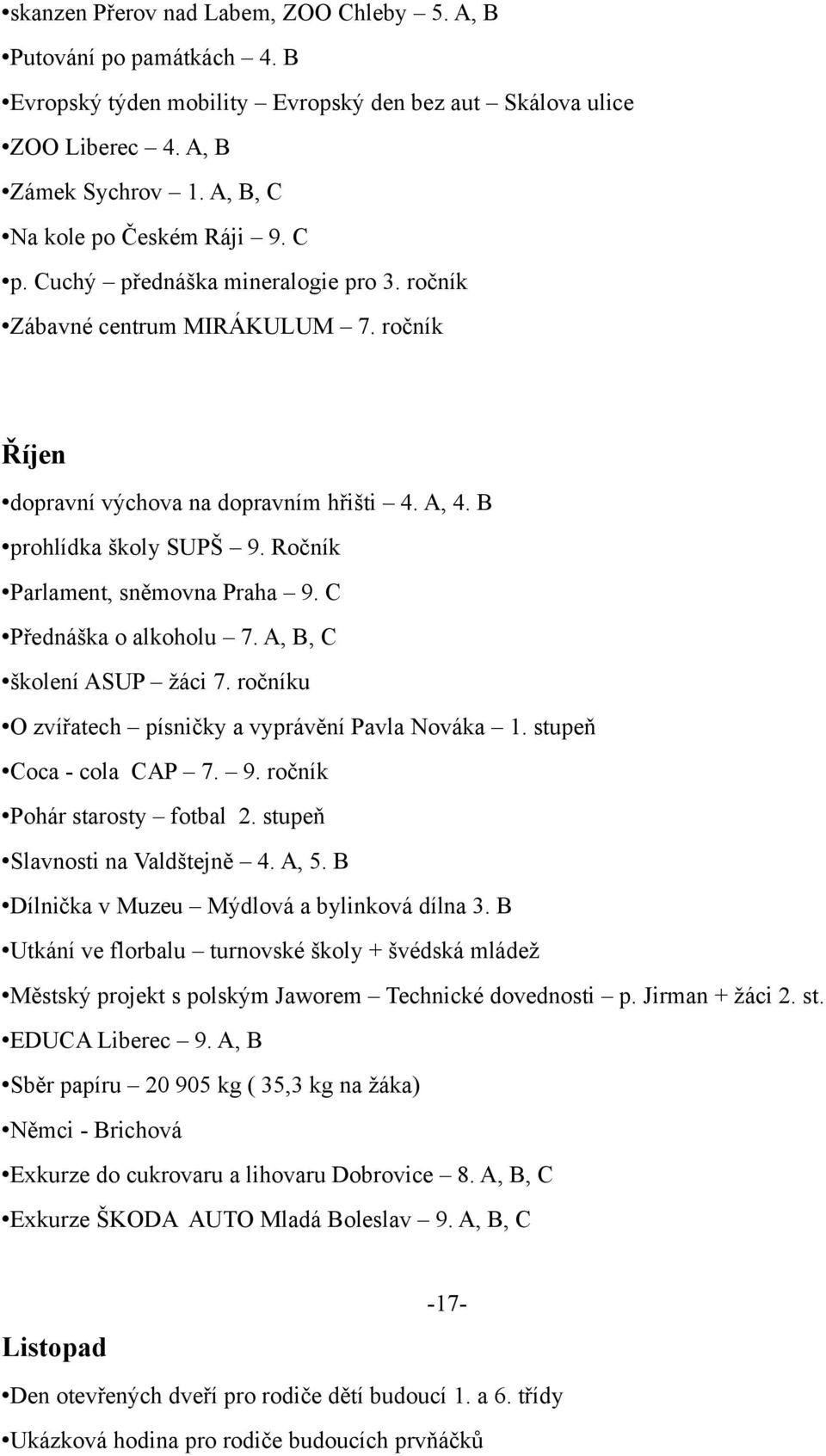 Ročník Parlament, sněmovna Praha 9. C Přednáška o alkoholu 7. A, B, C školení ASUP žáci 7. ročníku O zvířatech písničky a vyprávění Pavla Nováka 1. stupeň Coca - cola CAP 7. 9. ročník Pohár starosty fotbal 2.