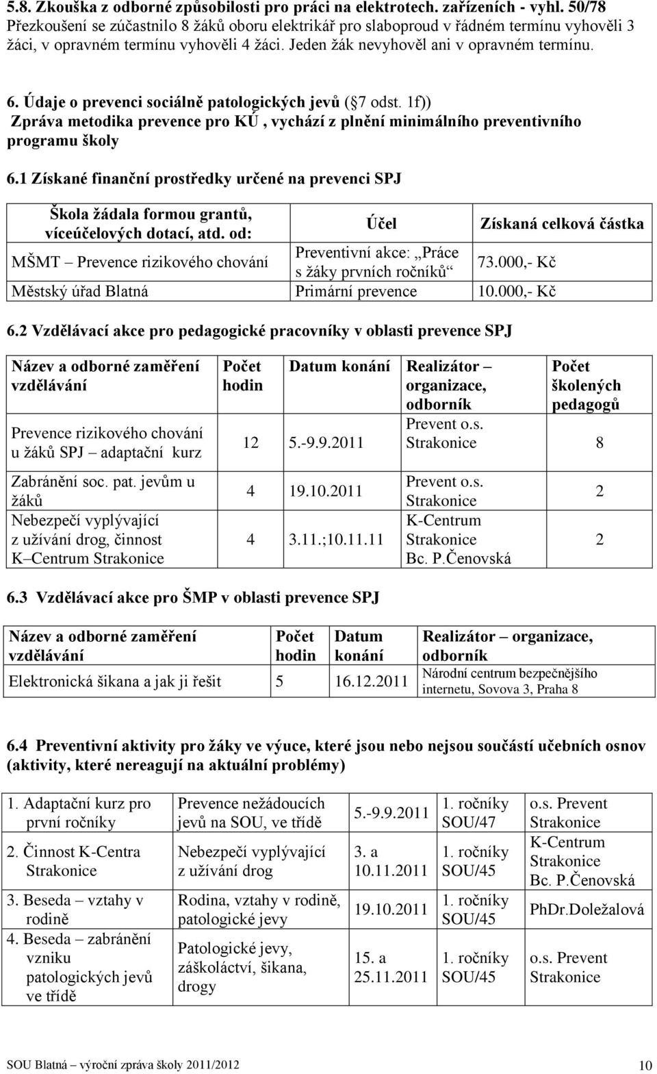 Údaje o prevenci sociálně patologických jevů ( 7 odst. 1f)) Zpráva metodika prevence pro KÚ, vychází z plnění minimálního preventivního programu školy 6.