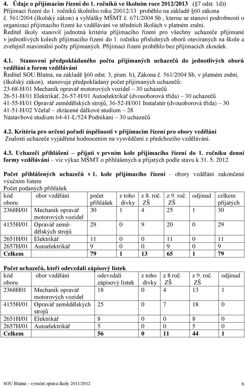 Ředitel školy stanovil jednotná kritéria přijímacího řízení pro všechny uchazeče přijímané v jednotlivých kolech přijímacího řízení do 1.