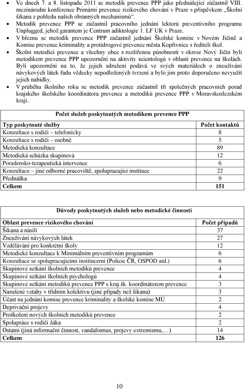 Metodik prevence PPP se zúčastnil pracovního jednání lektorů preventivního programu Unplugged, jehož garantem je Centrum adiktologie 1. LF UK v Praze.