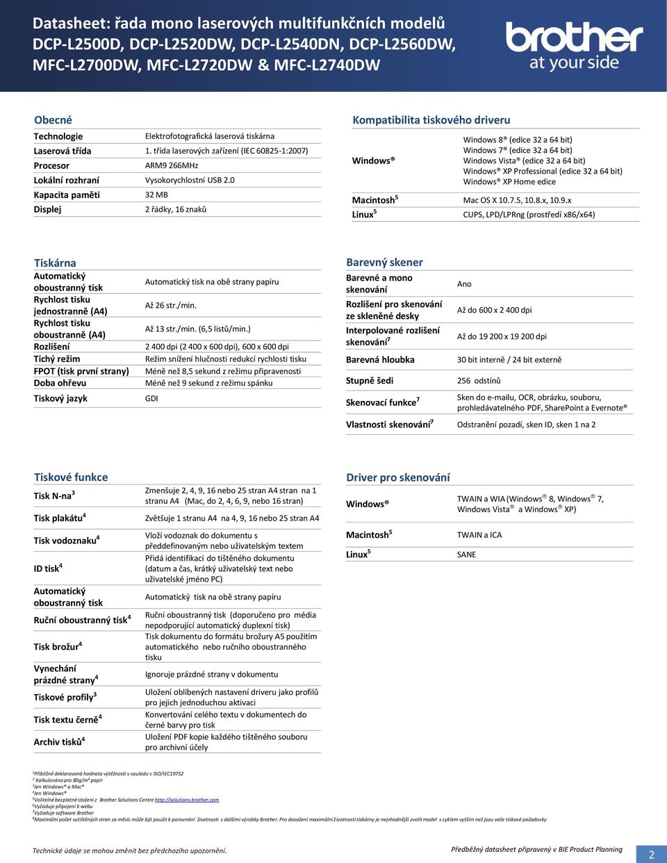bit) Windows XP Professional (edice 32 a 64 bit) Windows XP Home edice Mac OS X 10.7.5, 10.8.x, 10.9.