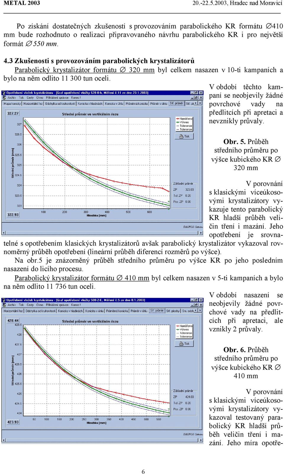 3 Zkušenosti s provozováním parabolických krystalizátorů Parabolický krystalizátor formátu 320 mm byl celkem nasazen v 10-ti kampaních a bylo na něm odlito 11 300 tun oceli.