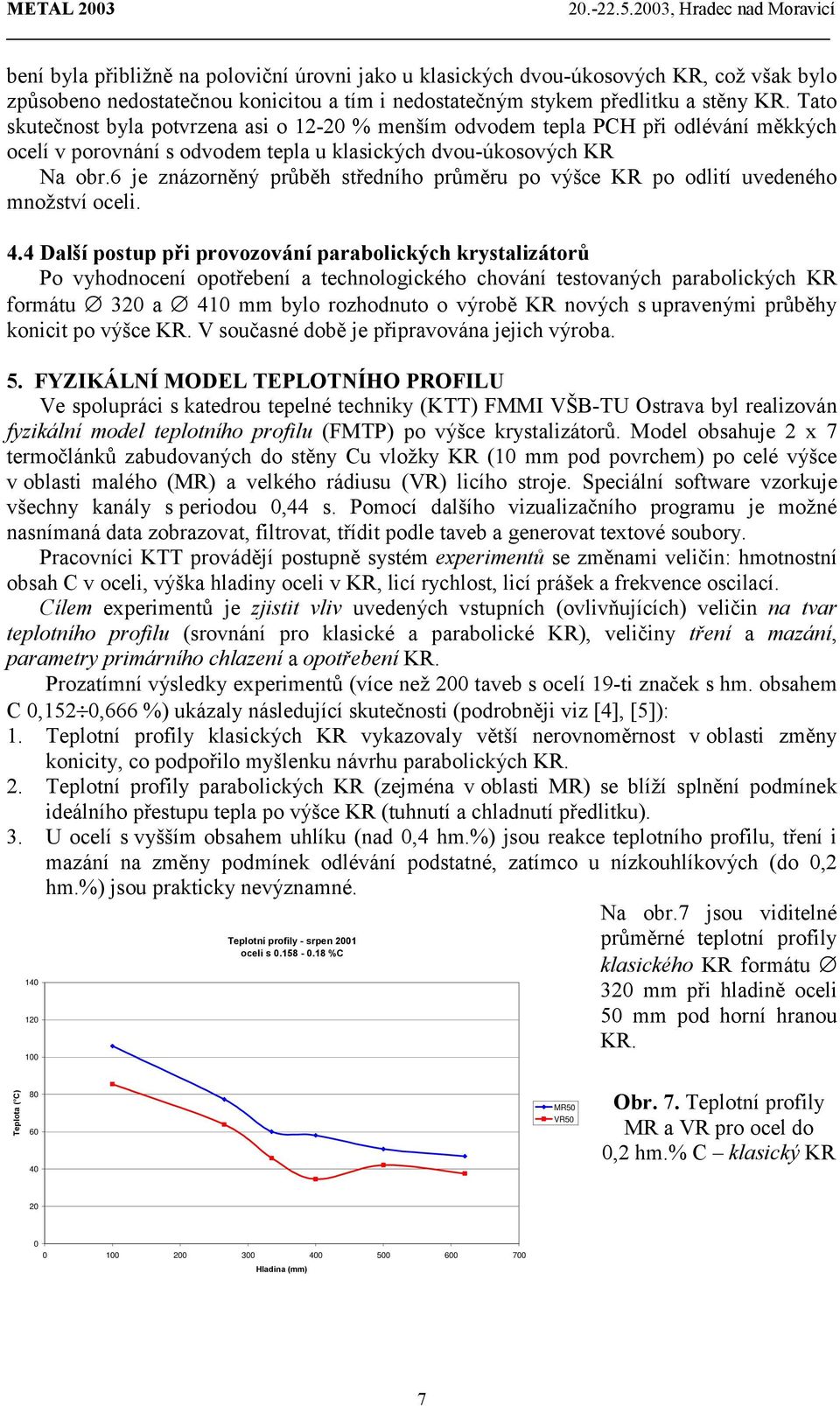 6 je znázorněný průběh středního průměru po výšce KR po odlití uvedeného množství oceli. 4.