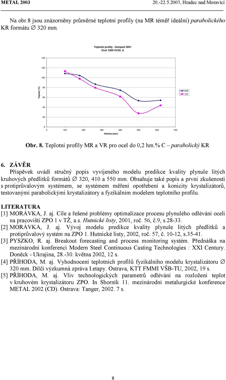 % C parabolický KR 6. ZÁVĚR Příspěvek uvádí stručný popis vyvíjeného modelu predikce kvality plynule litých kruhových předlitků formátů 320, 410 a 550 mm.