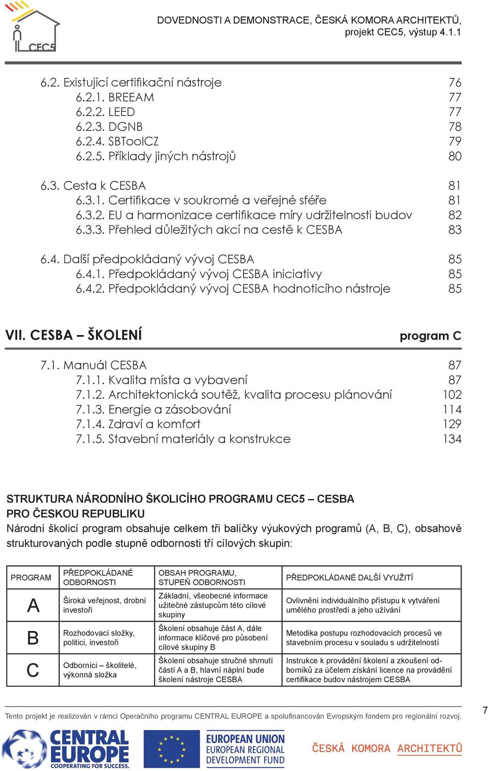 Předpokládaný vývoj CESBA iniciativy 85 6.4.2. Předpokládaný vývoj CESBA hodnoticího nástroje 85 VII. CESBA ŠKOLENÍ program C 7.1. Manuál CESBA 87 7.1.1. Kvalita místa a vybavení 87 7.1.2. Architektonická soutěž, kvalita procesu plánování 102 7.