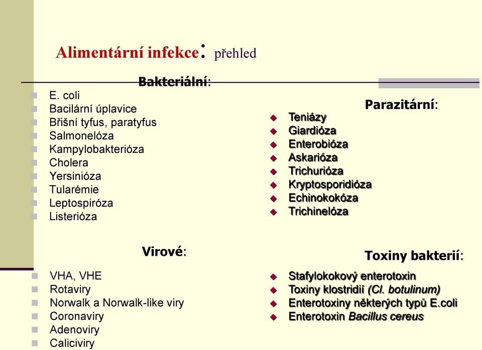 Listerióza Bakteriální: Teniázy Giardióza Enterobióza Askarióza Trichurióza Kryptosporidióza Echinokokóza Trichinelóza