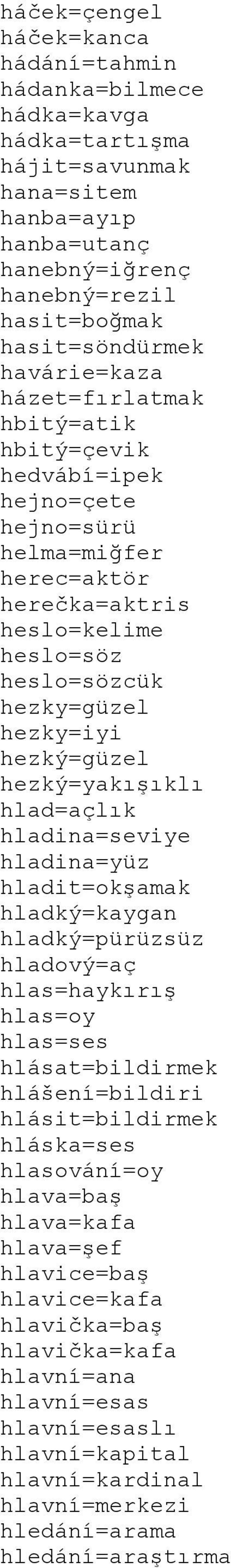 hezký=yakışıklı hlad=açlık hladina=seviye hladina=yüz hladit=okşamak hladký=kaygan hladký=pürüzsüz hladový=aç hlas=haykırış hlas=oy hlas=ses hlásat=bildirmek hlášení=bildiri hlásit=bildirmek