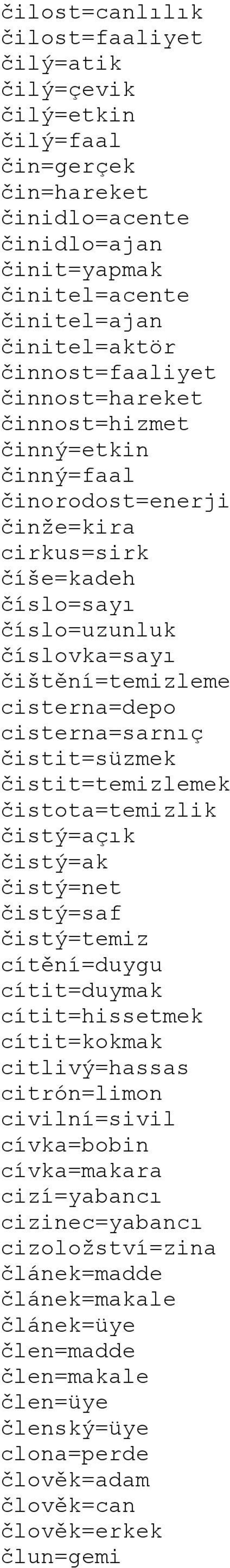 čistit=süzmek čistit=temizlemek čistota=temizlik čistý=açık čistý=ak čistý=net čistý=saf čistý=temiz cítění=duygu cítit=duymak cítit=hissetmek cítit=kokmak citlivý=hassas citrón=limon civilní=sivil