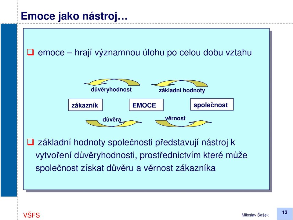 základní hodnoty společnosti představují nástroj k vytvoření