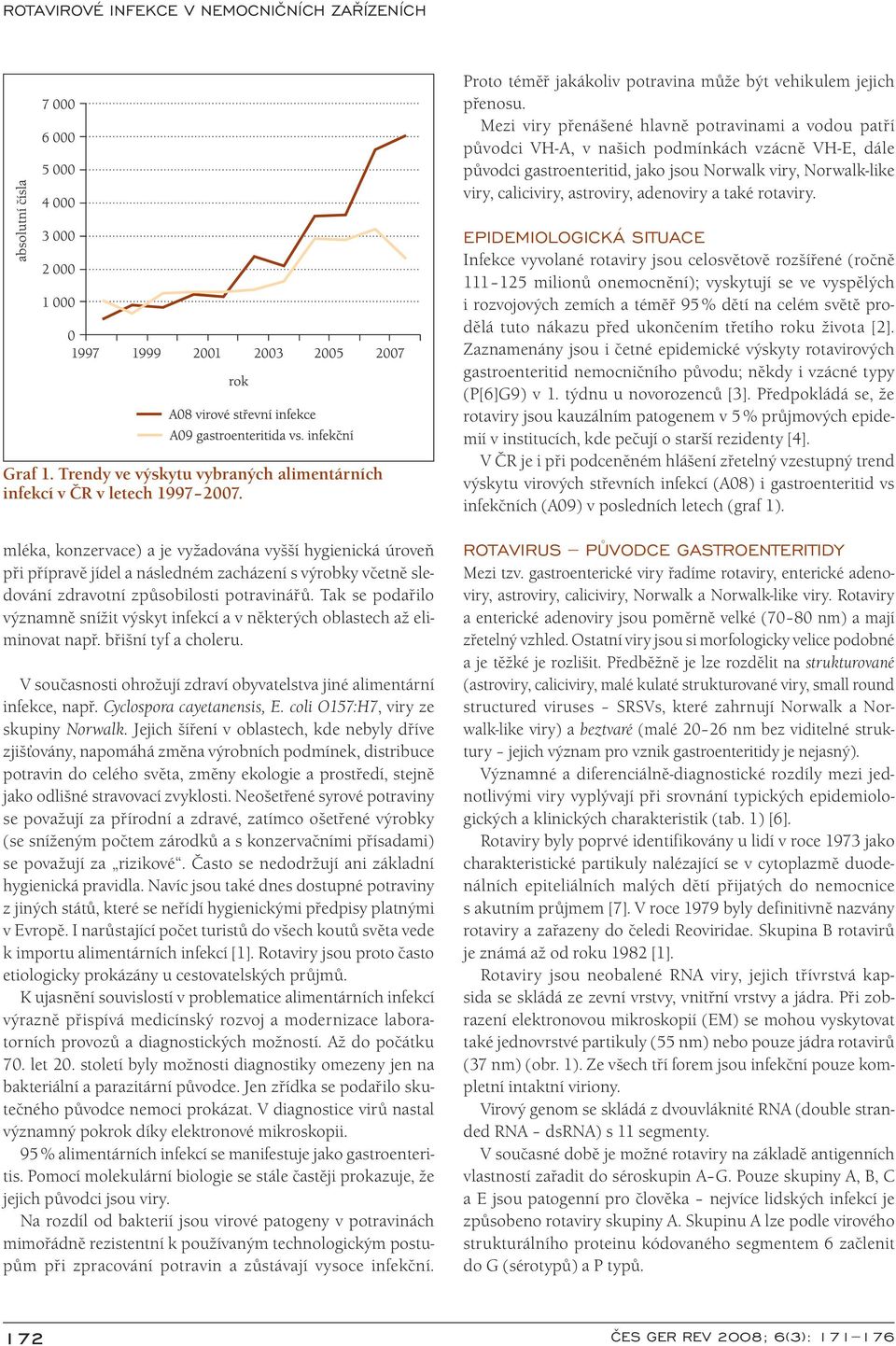 adenoviry a také rotaviry. Graf 1. Trendy ve výskytu vybraných alimentárních infekcí v ČR v letech 1997 2007.