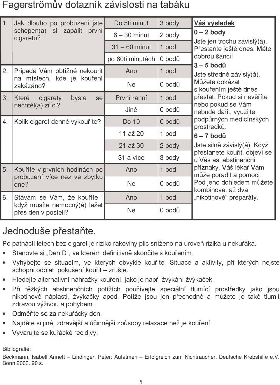 První ranní Jiné Do 10 1 bod 0 bodů 0 bodů 11 až 20 1 bod 21 až 30 2 body 31 a více 3 body 5. Kouříte v prvních hodinách po Ano 1 bod probuzení více než ve zbytku dne? Ne 0 bodů 6.