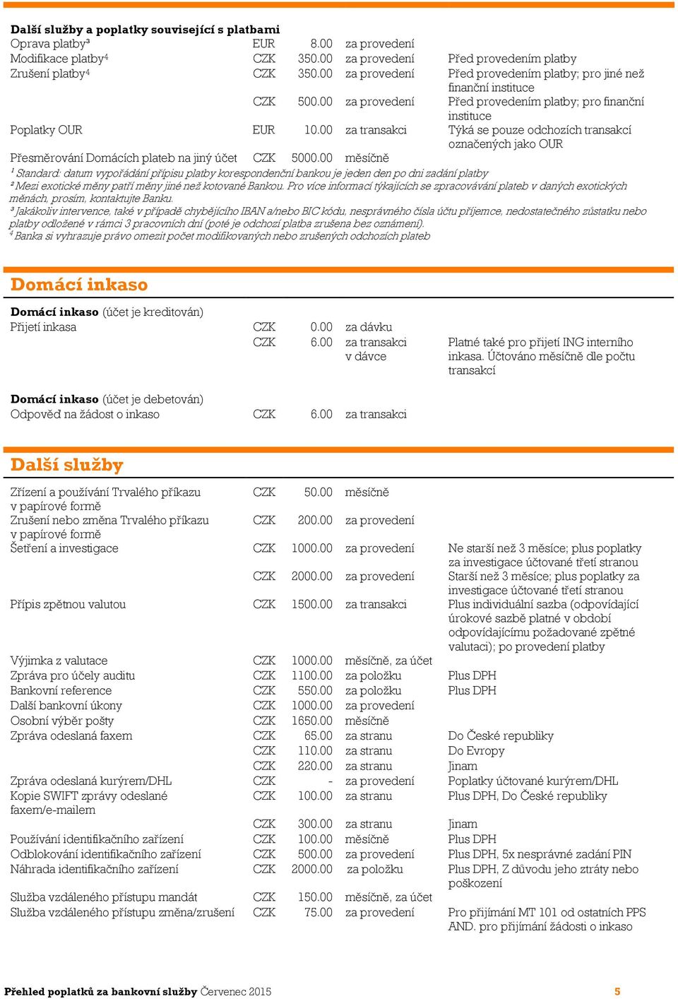 00 za transakci Týká se pouze odchozích transakcí označených jako OUR Přesměrování Domácích plateb na jiný účet CZK 5000.