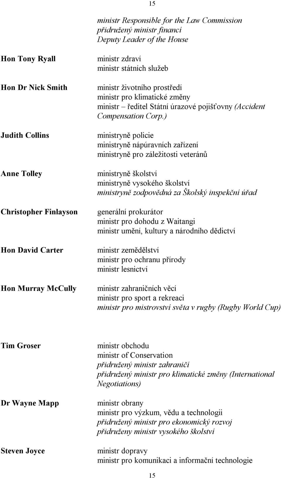 ) ministryně policie ministryně nápúravních zařízení ministryně pro záležitosti veteránů ministryně školství ministryně vysokého školství ministryně zodpovědná za Školský inspekční úřad generální