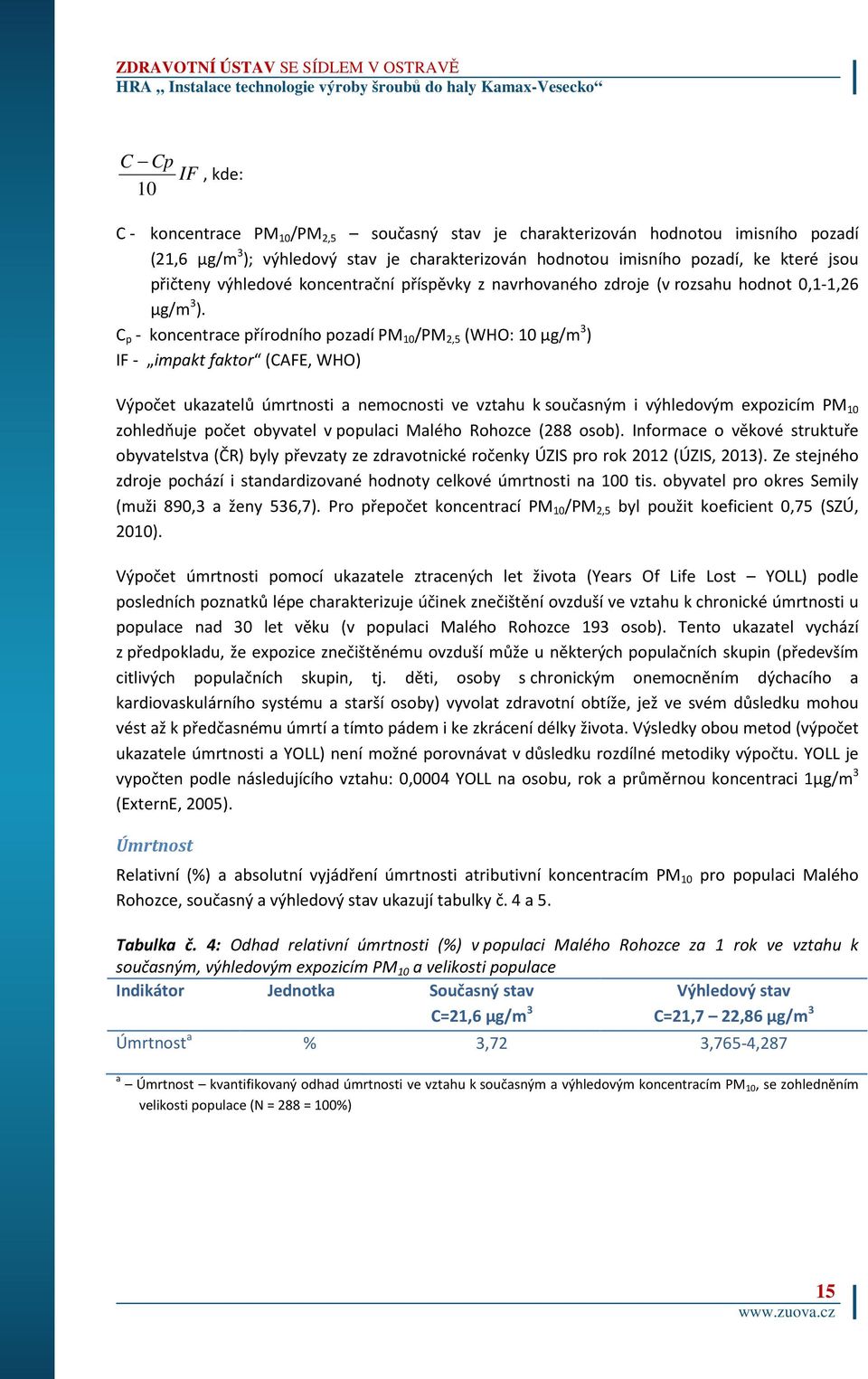 C p - koncentrace přírodního pozadí PM 10 /PM 2,5 (WHO: 10 μg/m 3 ) IF - impakt faktor (CAFE, WHO) Výpočet ukazatelů úmrtnosti a nemocnosti ve vztahu k současným i výhledovým expozicím PM 10