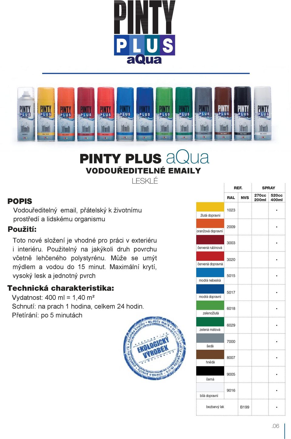 Maximální krytí, vysoký lesk a jednotný pvrch Vydatnost: 400 ml = 1,40 m² Schnutí: na prach 1 hodina, celkem 24 hodin.