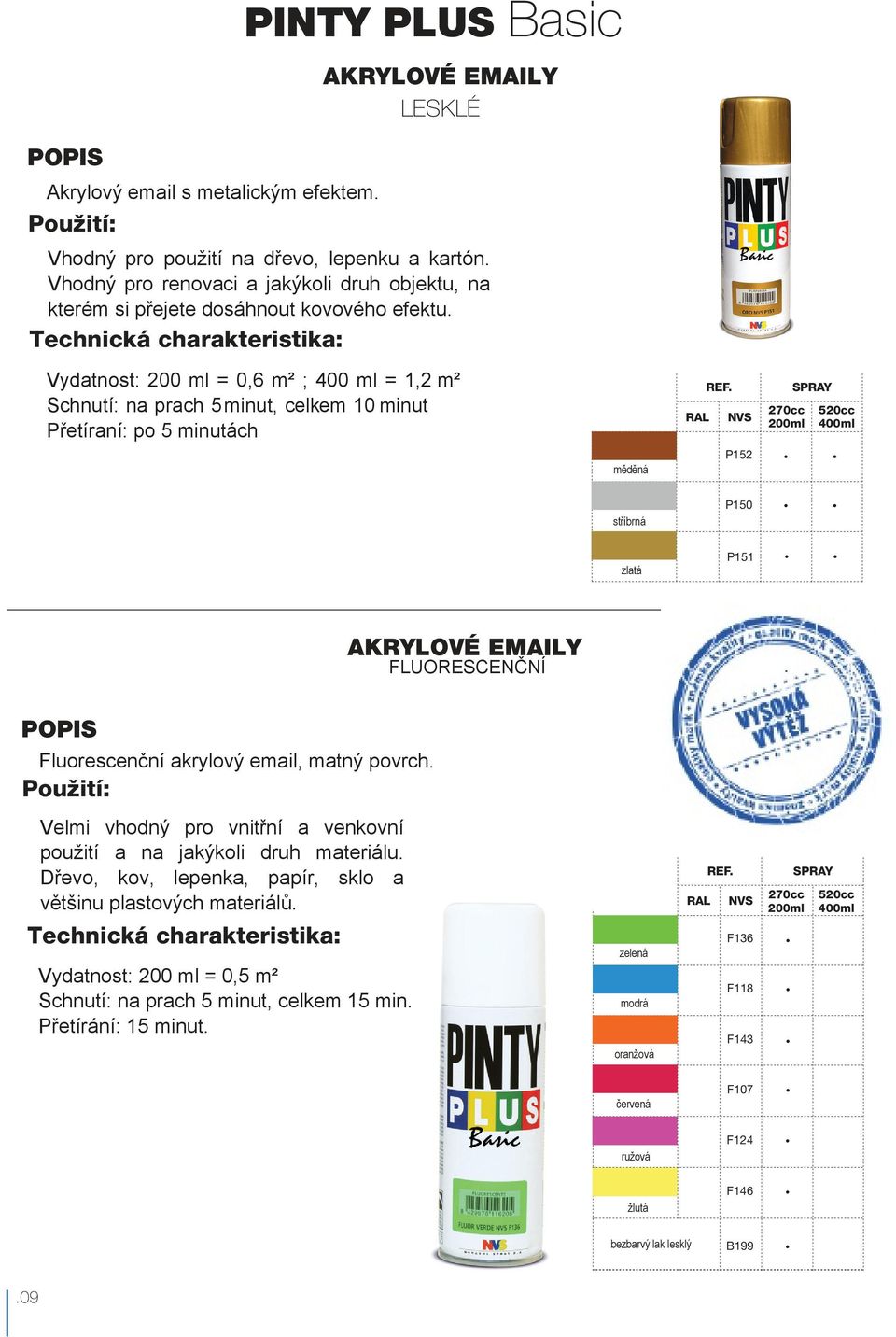 Vydatnost: 200 ml = 0,6 m² ; 400 ml = 1,2 m² Schnutí: na prach 5 minut, celkem 10 minut Přetíraní: po 5 minutách měděná P152 stříbrná P150 zlatá P151 AKRYLOVÉ EMAILY FLUORESCENČNÍ