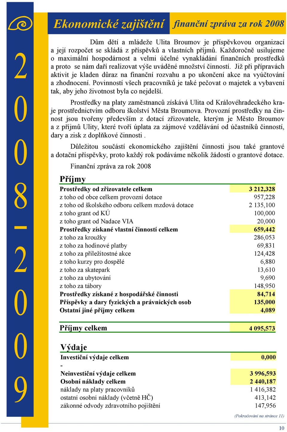 Již při přípravách aktivit je kladen důraz na finanční rozvahu a po ukončení akce na vyúčtování a zhodnocení.