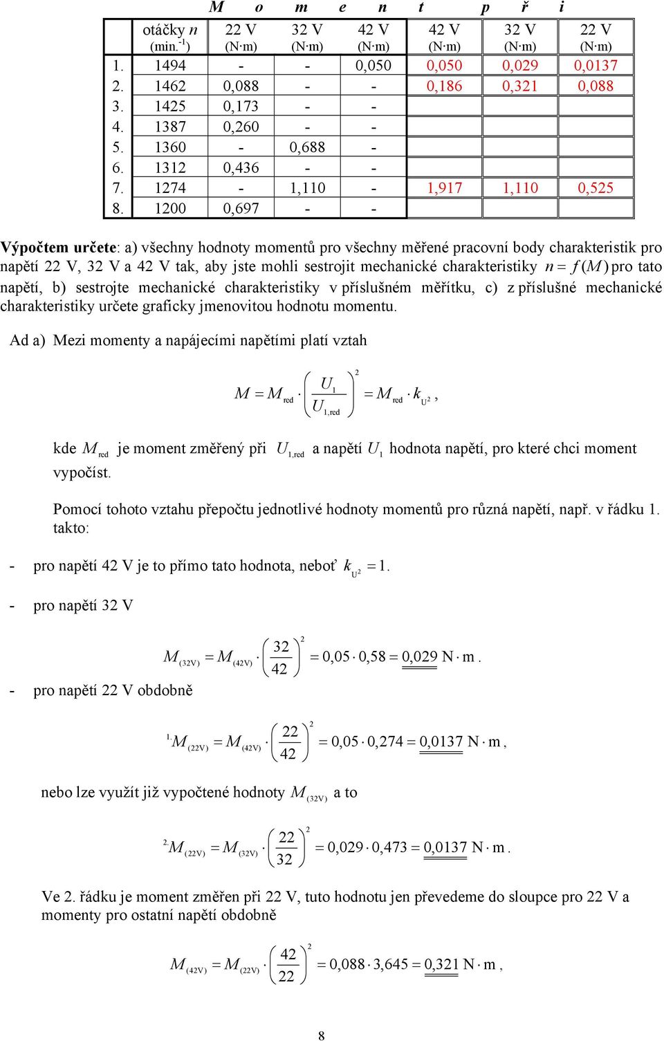 tato apětí, ) etrojte mechaické charakteritiky v přílušém měřítku, c) z přílušé mechaické charakteritiky určete graficky jmeovitou hodotu mometu Ad a) ezi momety a apájecími apětími platí vztah U red
