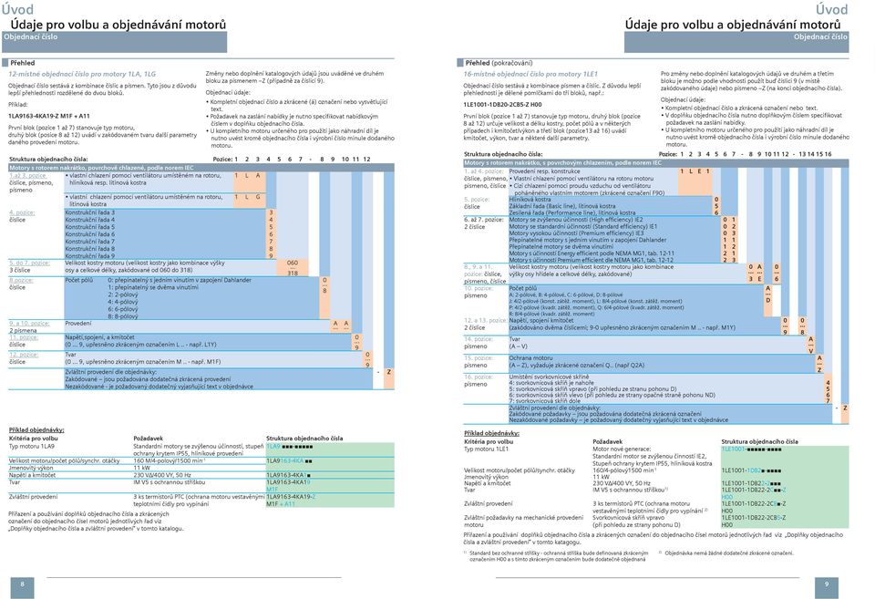 Příklad: 1L9163-4K19-Z M1 + 11 První blok (pozice 1 až 7) stanovuje typ motoru, druhý blok (posice 8 až 1 uvádí v zakódovaném tvaru další parametry daného provedení motoru. 4. pozice: číslice 5. do 7.