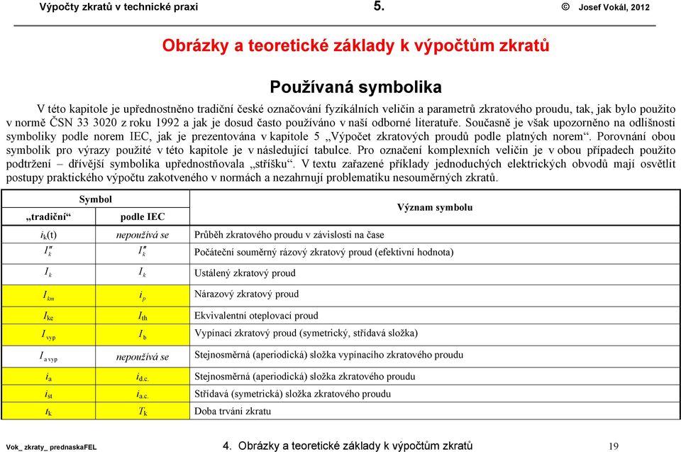 použito v normě ČSN 33 300 z rou 199 a ja je dosud často používáno v naší odborné literatuře.