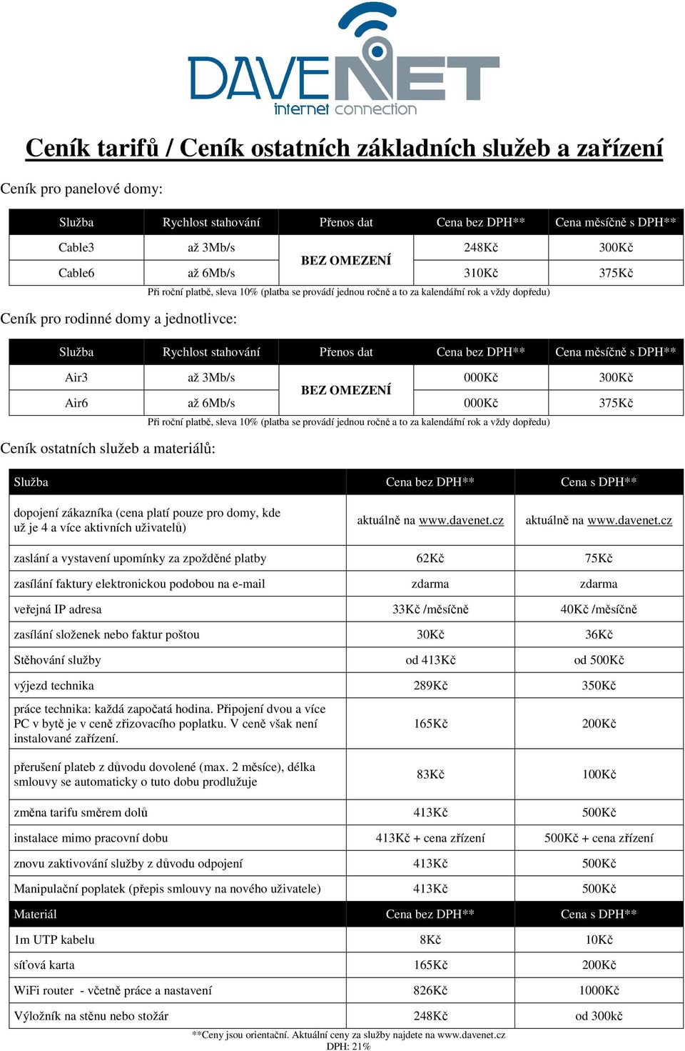 dat Cena bez DPH** Cena měsíčně s DPH** Air3 až 3Mb/s 000Kč 300Kč BEZ OMEZENÍ Air6 až 6Mb/s 000Kč 375Kč Při roční platbě, sleva 10% (platba se provádí jednou ročně a to za kalendářní rok a vždy