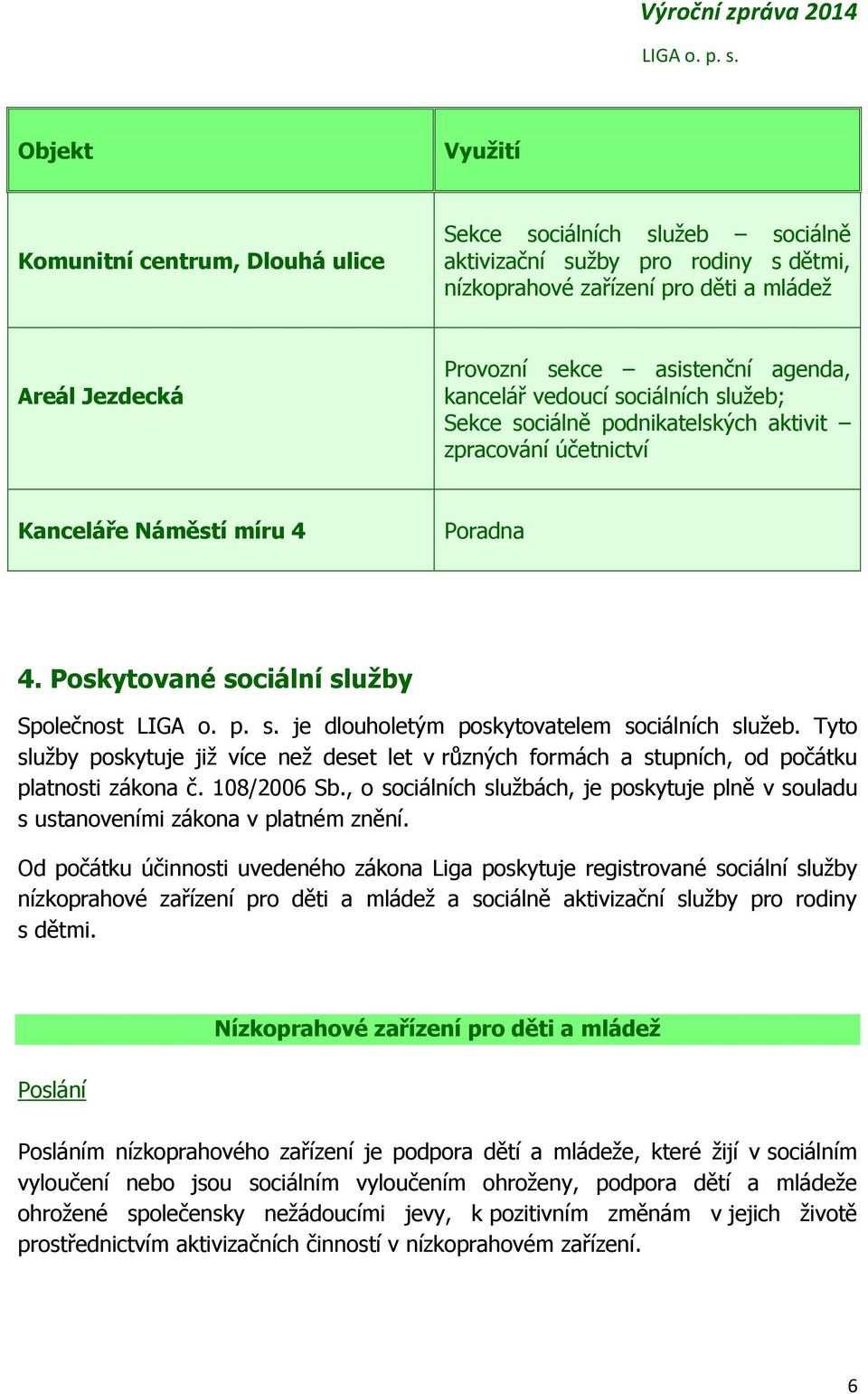 Poskytované sociální služby Společnost je dlouholetým poskytovatelem sociálních služeb. Tyto služby poskytuje již více než deset let v různých formách a stupních, od počátku platnosti zákona č.