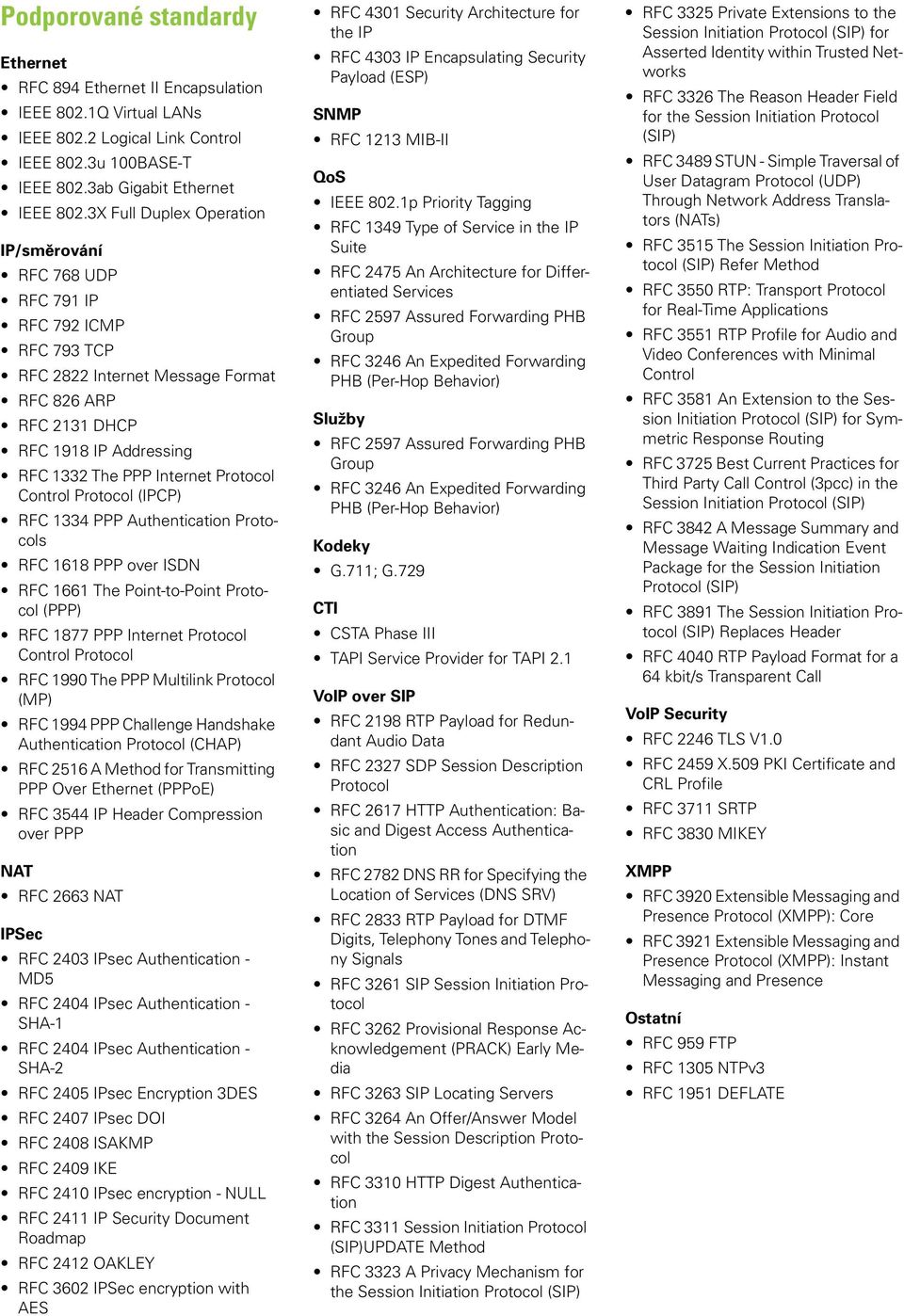 Protocol Control Protocol (IPCP) RFC 1334 PPP Authentication Protocols RFC 1618 PPP over ISDN RFC 1661 The Point-to-Point Protocol (PPP) RFC 1877 PPP Internet Protocol Control Protocol RFC 1990 The