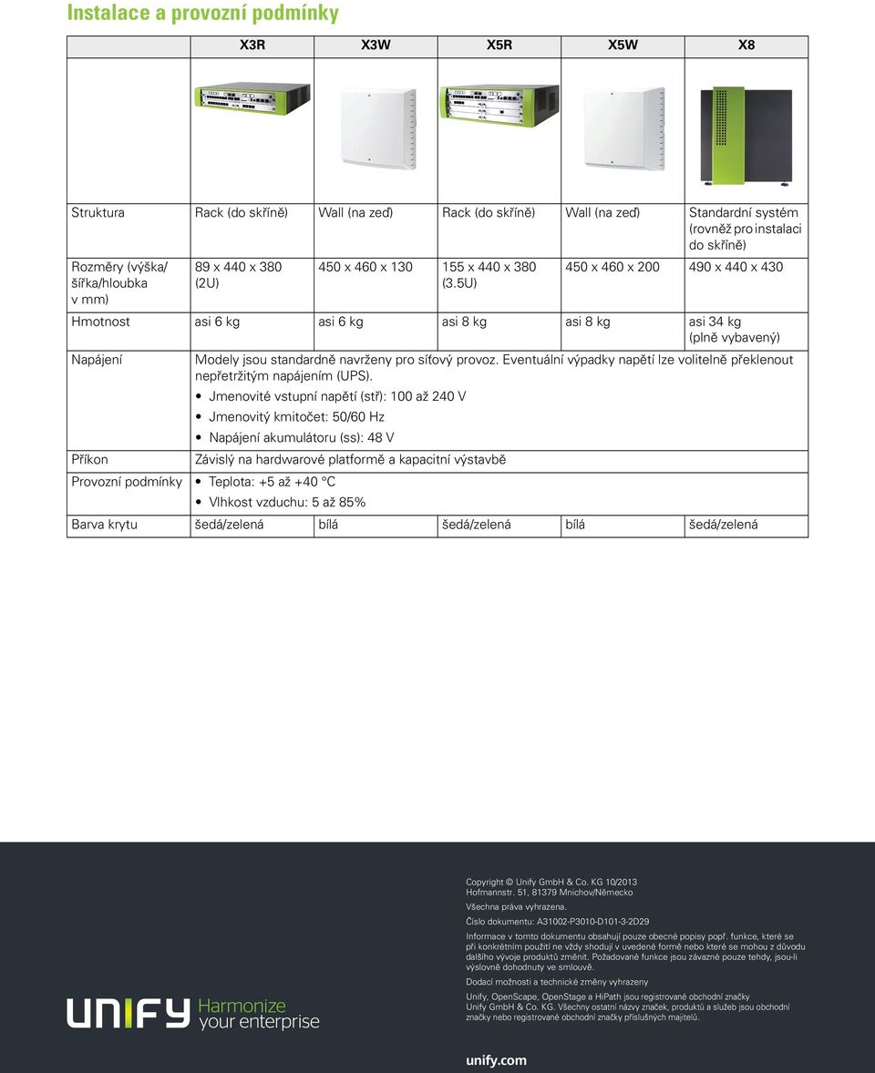 5U) 450 x 460 x 200 490 x 440 x 430 Hmotnost asi 6 kg asi 6 kg asi 8 kg asi 8 kg asi 34 kg (plně vybavený) Napájení Modely jsou standardně navrženy pro síťový provoz.