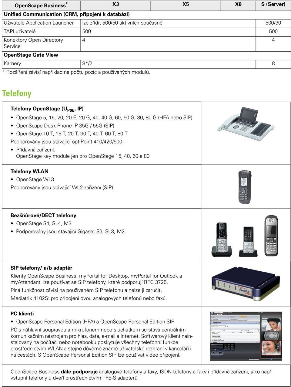 Telefony Telefony OpenStage (U P0E, IP) OpenStage 5, 15, 20, 20 E, 20 G, 40, 40 G, 60, 60 G, 80, 80 G (HFA nebo SIP) OpenScape Desk Phone IP 35G / 55G (SIP) OpenStage 10 T, 15 T, 20 T, 30 T, 40 T, 60