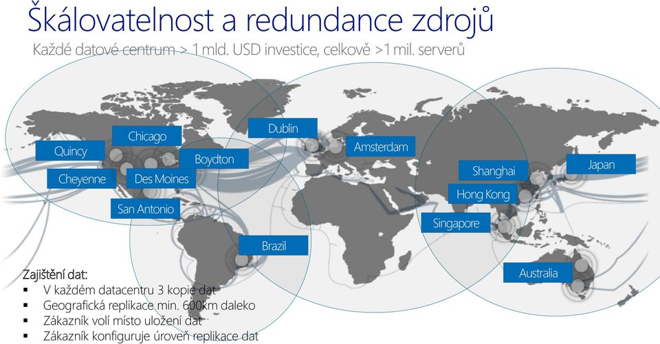 Shanghai Hong Kong Japan Brazil Zajištění dat: V každém datacentru 3 kopie dat Geografická