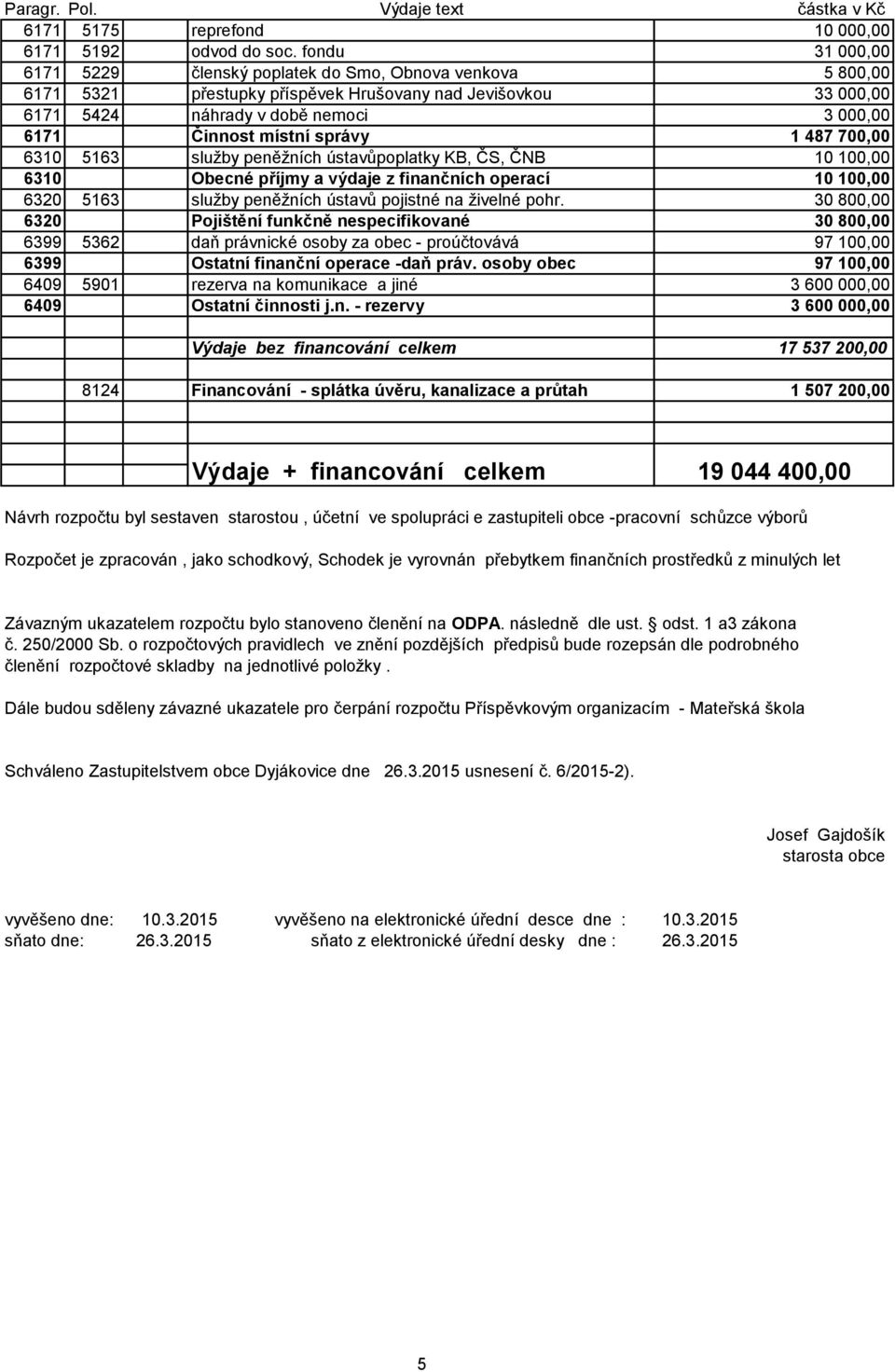 místní správy 1 487 700,00 6310 5163 sluţby peněţních ústavůpoplatky KB, ČS, ČNB 10 100,00 6310 Obecné příjmy a výdaje z finančních operací 10 100,00 6320 5163 sluţby peněţních ústavů pojistné na