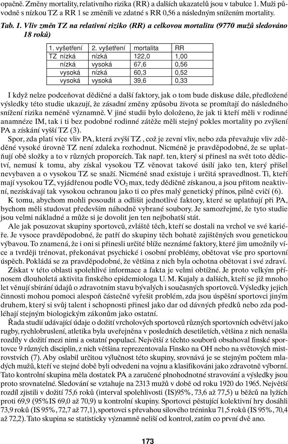 vy etfiení mortalita RR TZ nízká nízká 122,0 1,00 nízká vysoká 67,6 0,56 vysoká nízká 60,3 0,52 vysoká vysoká 39,6 0,33 Med Sport Boh Slov I kdyï nelze podceàovat dûdiãné a dal í faktory, jak o tom