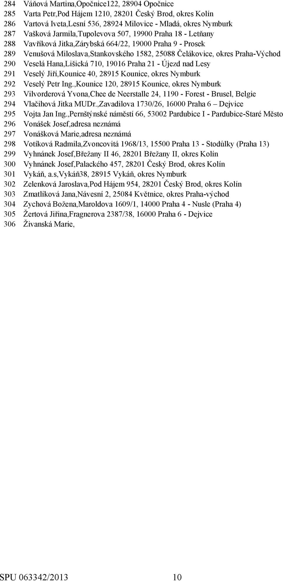 Hana,Lišická 710, 19016 Praha 21 - Újezd nad Lesy 291 Veselý Jiří,Kounice 40, 28915 Kounice, okres Nymburk 292 Veselý Petr Ing.