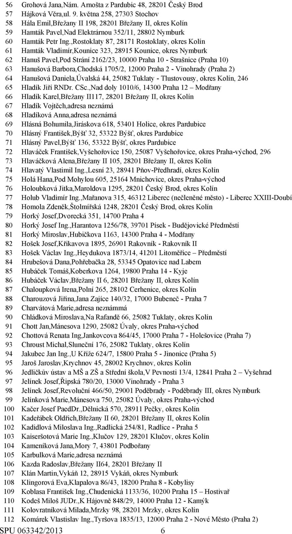 ,Rostoklaty 87, 28171 Rostoklaty, okres Kolín 61 Hamták Vladimír,Kounice 323, 28915 Kounice, okres Nymburk 62 Hanuš Pavel,Pod Strání 2162/23, 10000 Praha 10 - Strašnice (Praha 10) 63 Hanušová