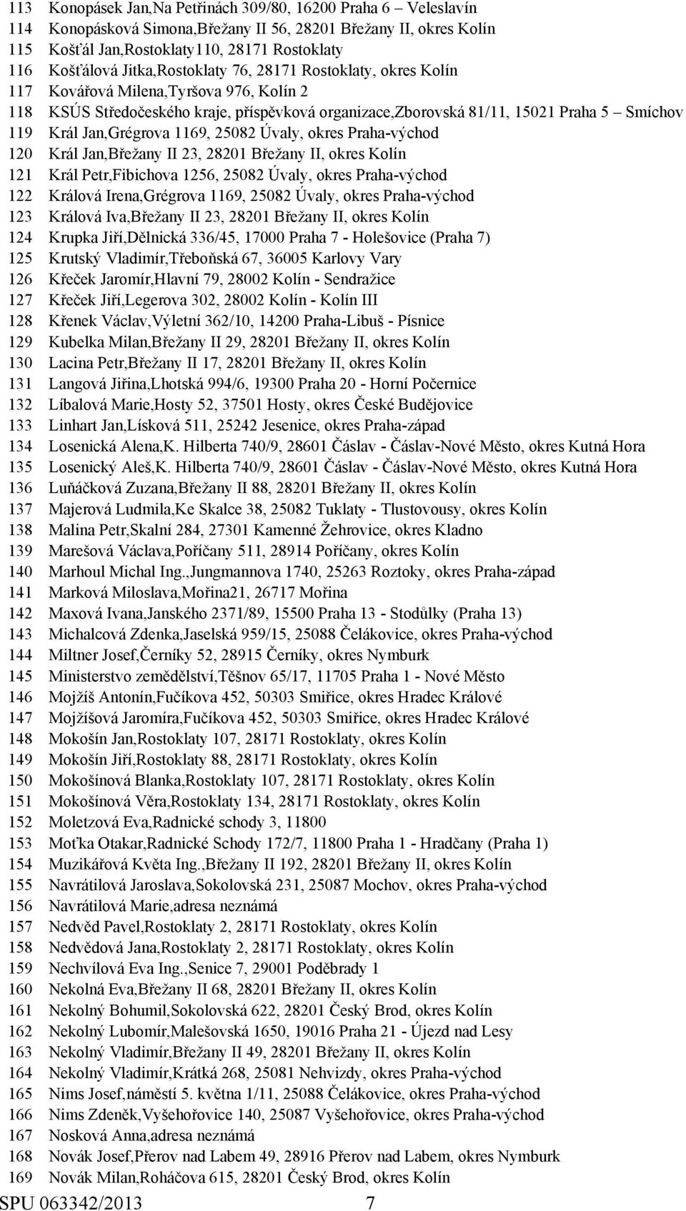 Jan,Grégrova 1169, 25082 Úvaly, okres Praha-východ 120 Král Jan,Břežany II 23, 28201 Břežany II, okres Kolín 121 Král Petr,Fibichova 1256, 25082 Úvaly, okres Praha-východ 122 Králová Irena,Grégrova