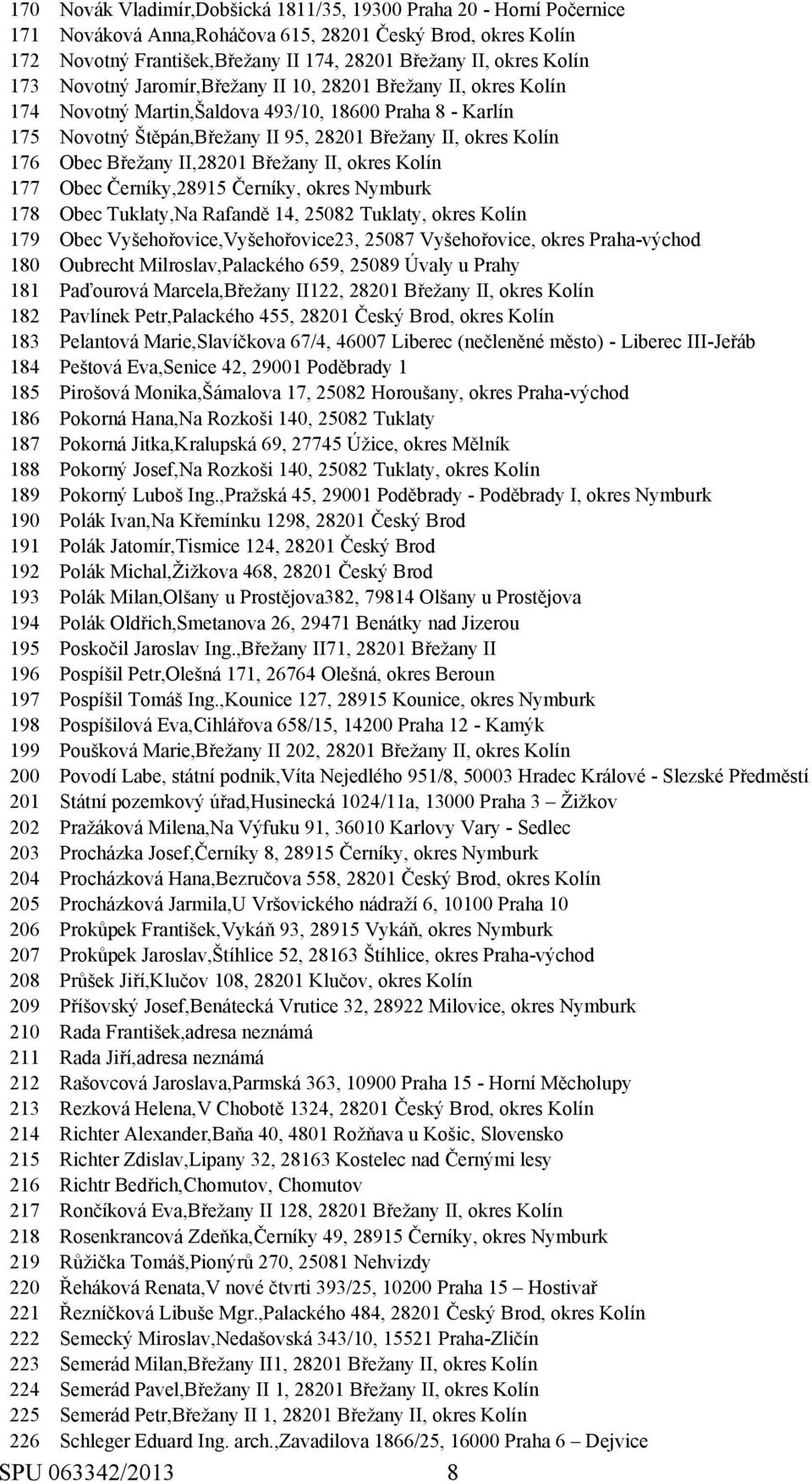 Břežany II,28201 Břežany II, okres Kolín 177 Obec Černíky,28915 Černíky, okres Nymburk 178 Obec Tuklaty,Na Rafandě 14, 25082 Tuklaty, okres Kolín 179 Obec Vyšehořovice,Vyšehořovice23, 25087