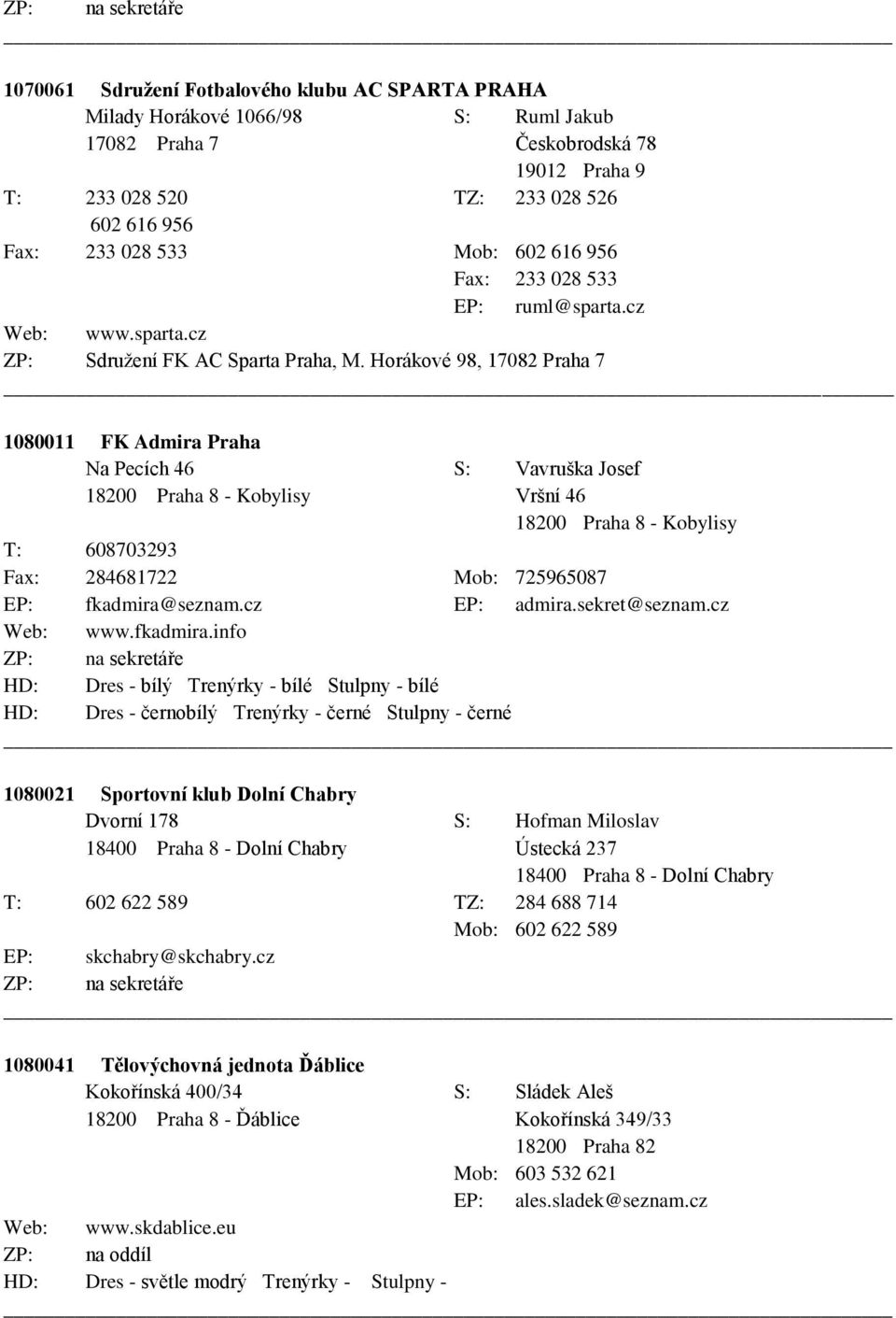 Horákové 98, 17082 Praha 7 1080011 FK Admira Praha Na Pecích 46 S: Vavruška Josef 18200 Praha 8 - Kobylisy Vršní 46 18200 Praha 8 - Kobylisy T: 608703293 Fax: 284681722 Mob: 725965087 EP: