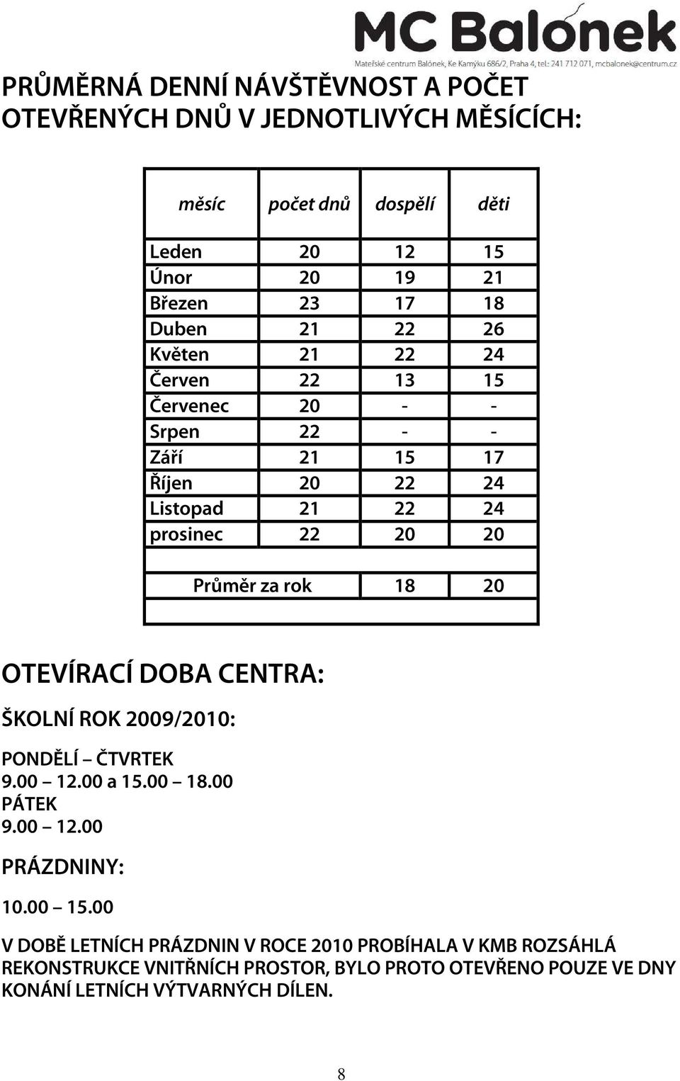 za rok 18 20 OTEVÍRACÍ DOBA CENTRA: ŠKOLNÍ ROK 2009/2010: PONDĚLÍ ČTVRTEK 9.00 12.00 a 15.00 18.00 PÁTEK 9.00 12.00 PRÁZDNINY: 10.00 15.