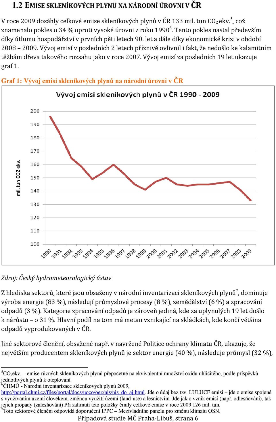 Vývoj emisí v posledních 2 letech příznivě ovlivnil i fakt, že nedošlo ke kalamitním těžbám dřeva takového rozsahu jako v roce 2007. Vývoj emisí za posledních 19 let ukazuje graf 1.