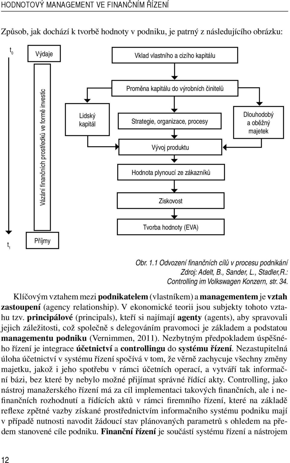 hodnoty (EVA) t 1 Příjmy Obr. 1.1 Odvození finančních cílů v procesu podnikání Zdroj: Adelt, B., Sander, L., Stadler,R.: Controlling im Volkswagen Konzern, str. 34.