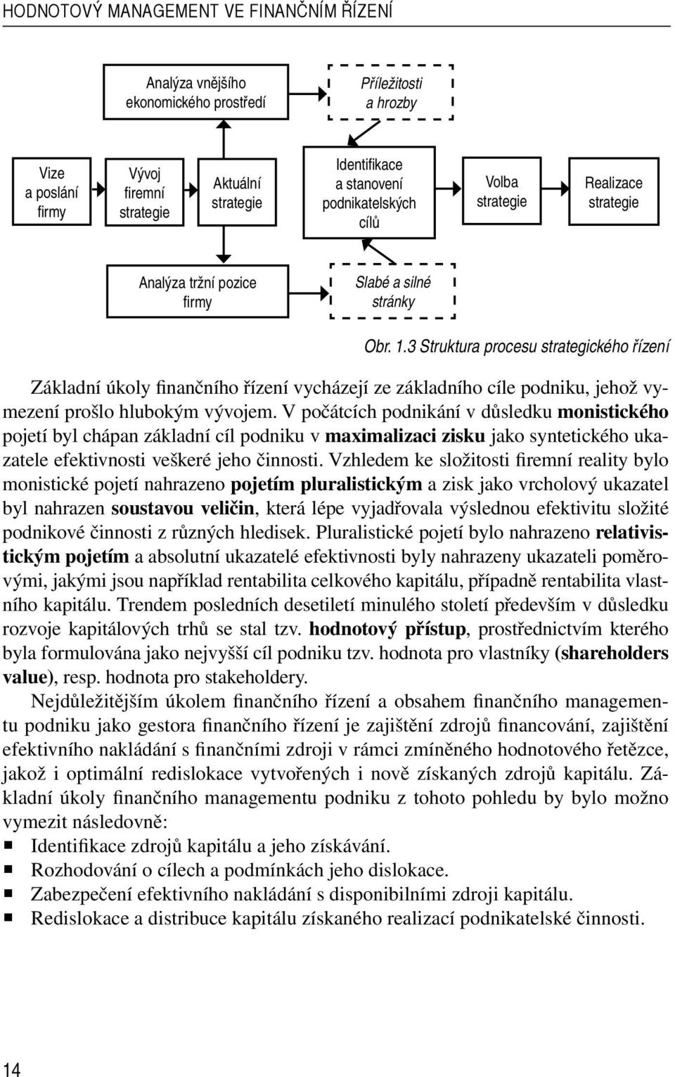 3 Struktura procesu strategického řízení Základní úkoly finančního řízení vycházejí ze základního cíle podniku, jehož vymezení prošlo hlubokým vývojem.