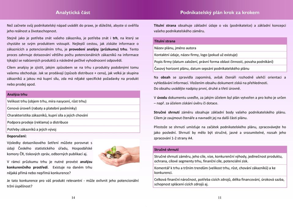 Nejlepší cestou, jak získáte informace o zákaznících a potencionálním trhu, je provedení analýzy (průzkumu) trhu.