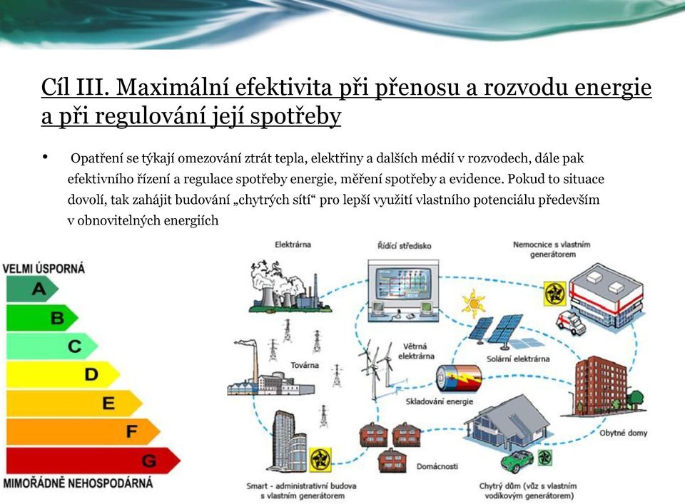 týkají omezování ztrát tepla, elektřiny a dalších médií v rozvodech, dále pak efektivního řízení