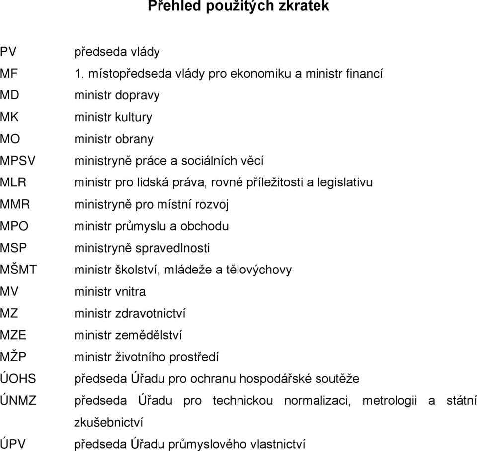 příležitosti a legislativu ministryně pro místní rozvoj ministr průmyslu a obchodu ministryně spravedlnosti ministr školství, mládeže a tělovýchovy ministr vnitra