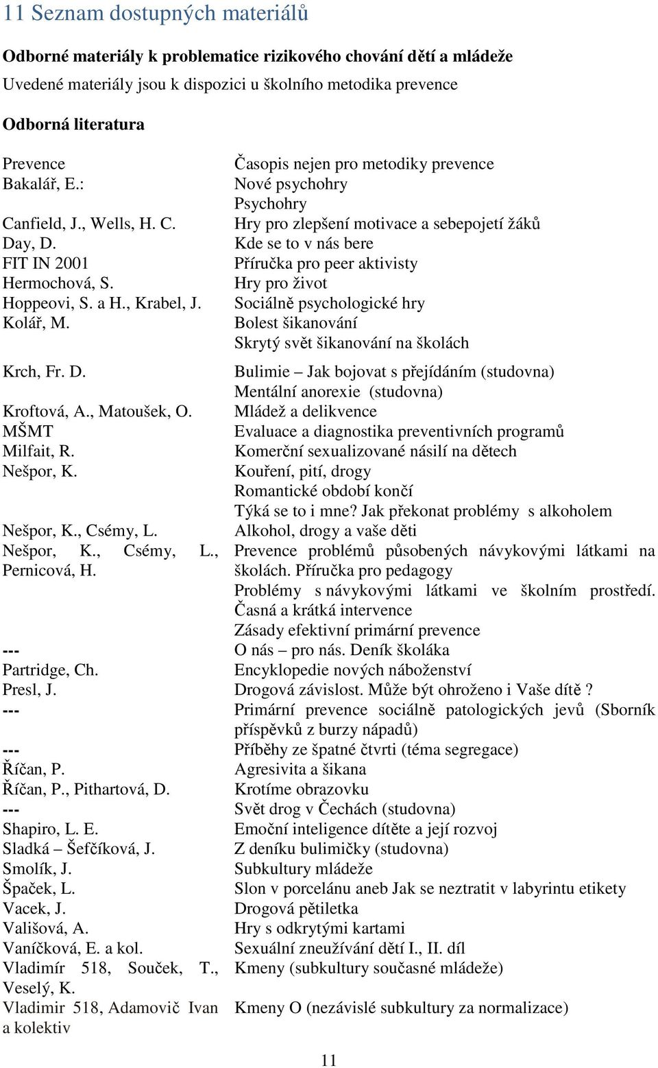 Časopis nejen pro metodiky prevence Nové psychohry Psychohry Hry pro zlepšení motivace a sebepojetí žáků Kde se to v nás bere Příručka pro peer aktivisty Hry pro život Sociálně psychologické hry