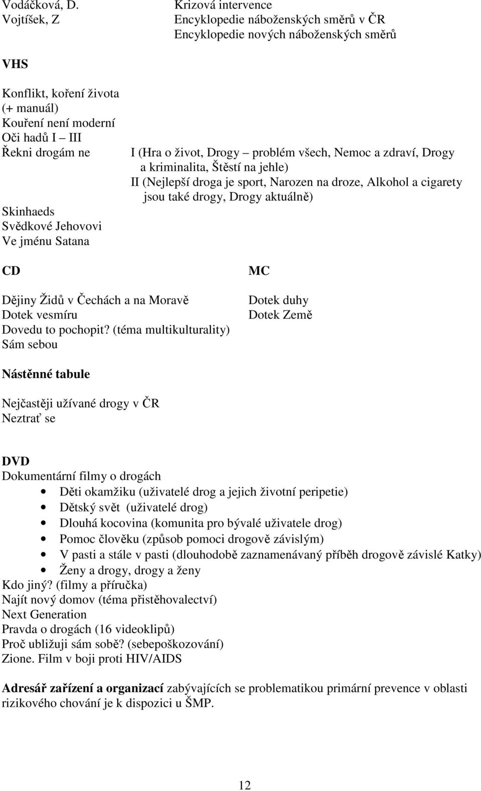 Skinhaeds Svědkové Jehovovi Ve jménu Satana CD I (Hra o život, Drogy problém všech, Nemoc a zdraví, Drogy a kriminalita, Štěstí na jehle) II (Nejlepší droga je sport, Narozen na droze, Alkohol a