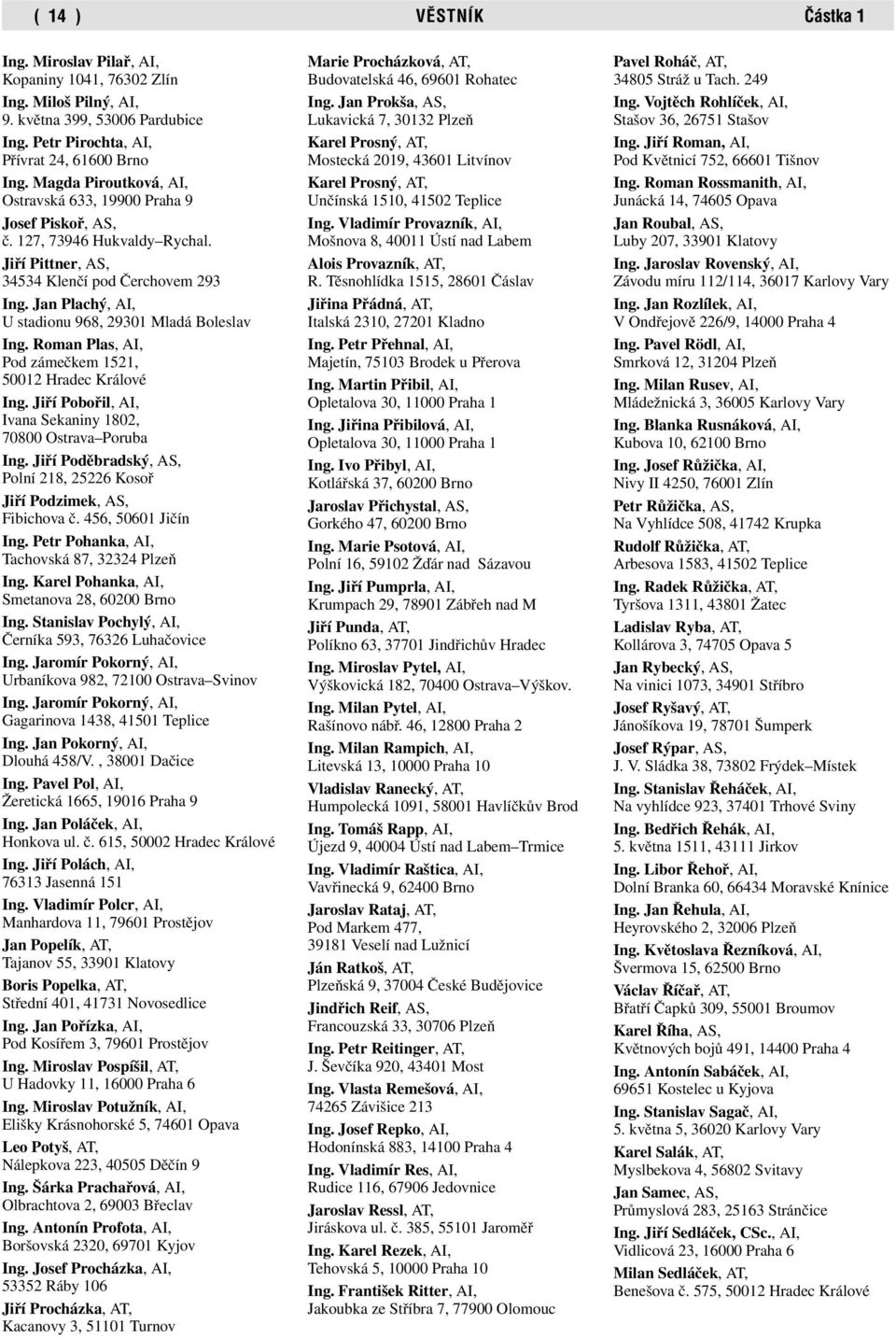 Jan Plachý, AI, U stadionu 968, 29301 Mladá Boleslav Ing. Roman Plas, AI, Pod zámečkem 1521, 50012 Hradec Králové Ing. Jiří Pobořil, AI, Ivana Sekaniny 1802, 70800 Ostrava Poruba Ing.