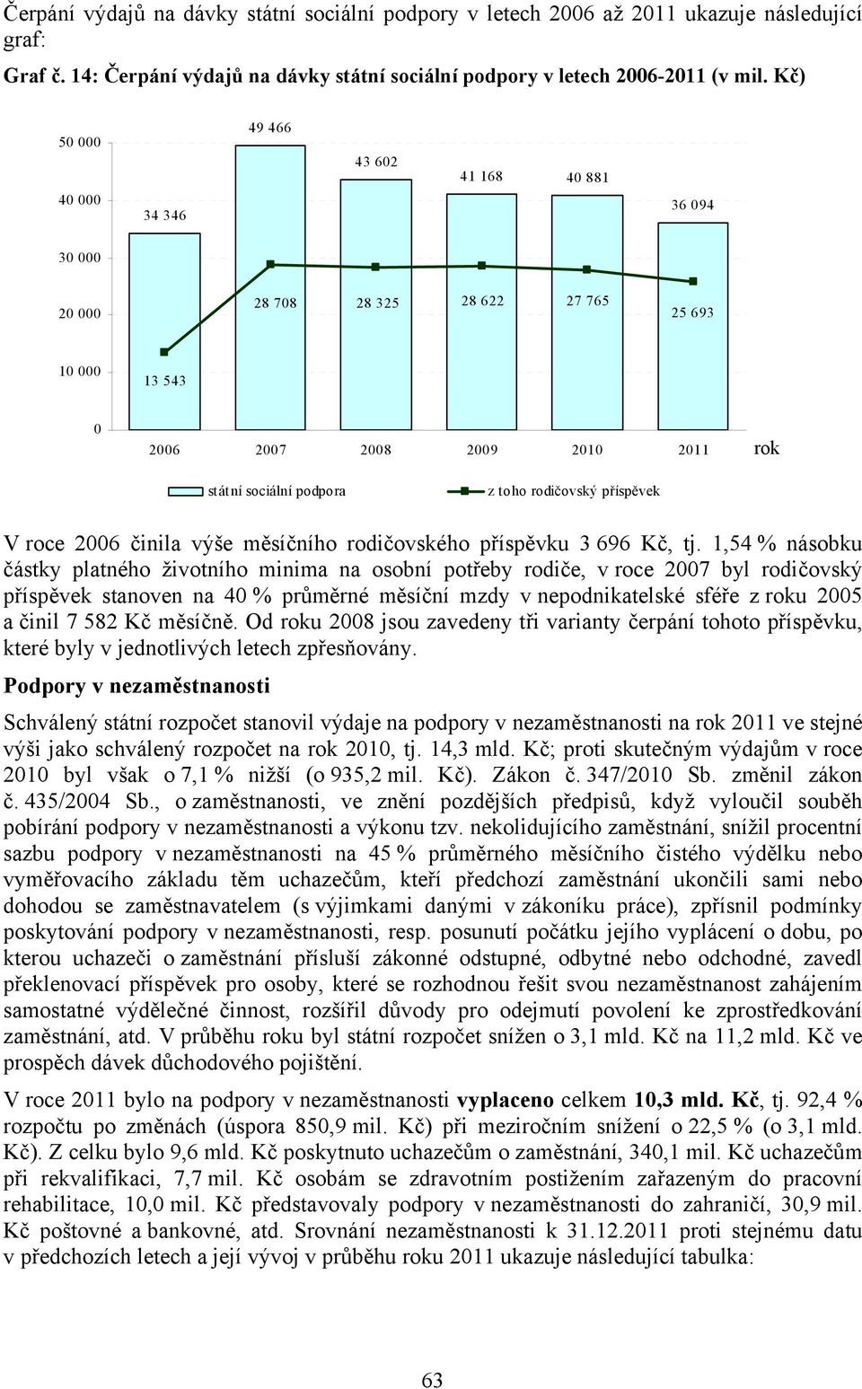 rodičovský příspěvek V roce 2006 činila výše měsíčního rodičovského příspěvku 3 696 Kč, tj.